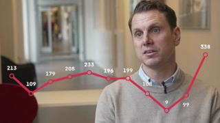 Simon Sandström i beige tröja framför en korridor, med en överlagrad röd linjegraf som slutar på 338.